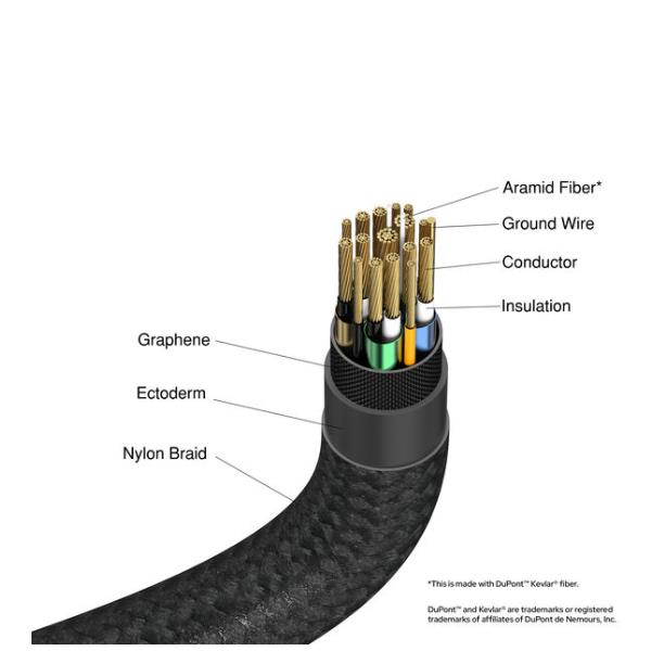 USB-C To Usbc 100W 240Cm Display - immagine 7